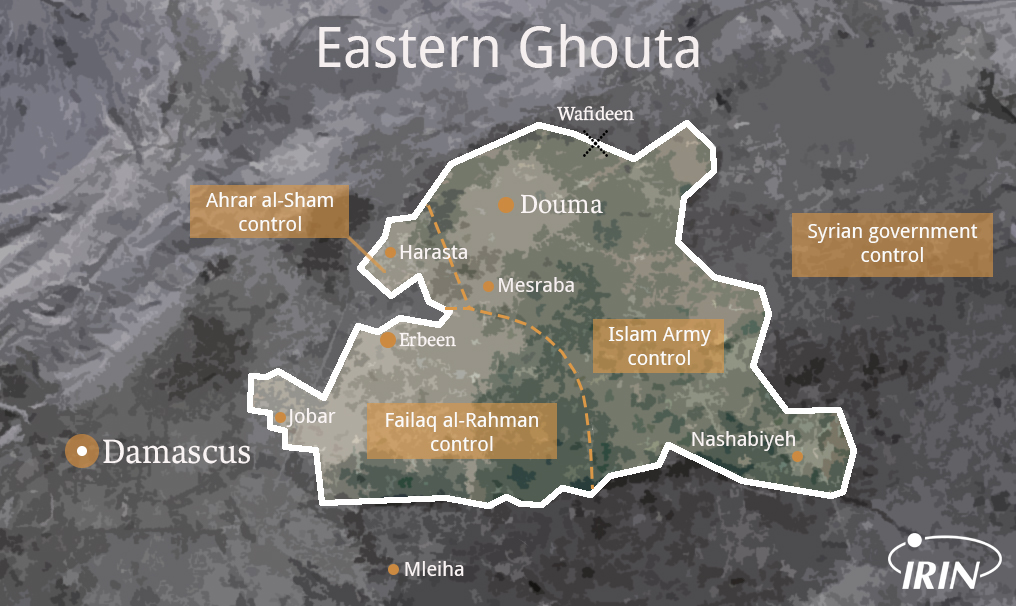 peta-kekuasaan-di-ghouta-timur